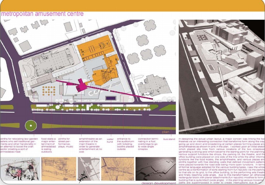 Architecture board: metropolitan amusement centre site plan