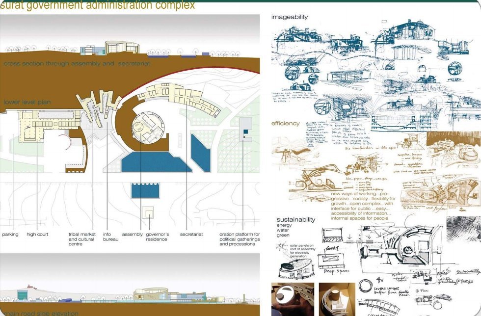 Architecture board: government administration complex sections and sketches