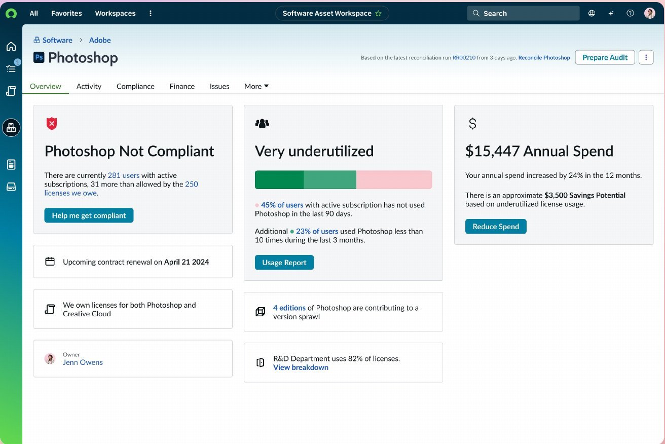 Two Photoshop screens: AI insight cards and a manual compliance table