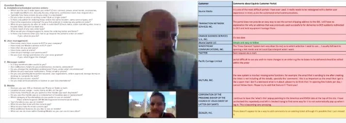 Remote customer interview with notes