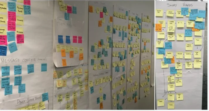 Wall of sticky notes from a stakeholder workshop