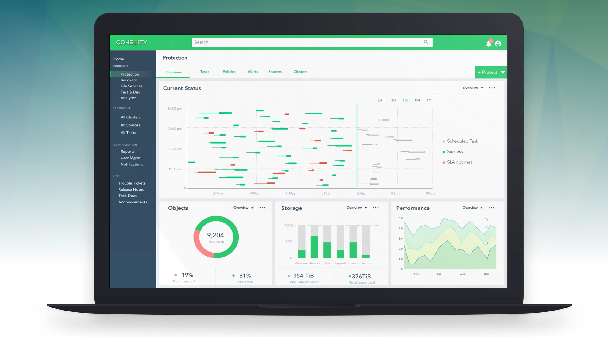 Helios protection dashboard on a laptop