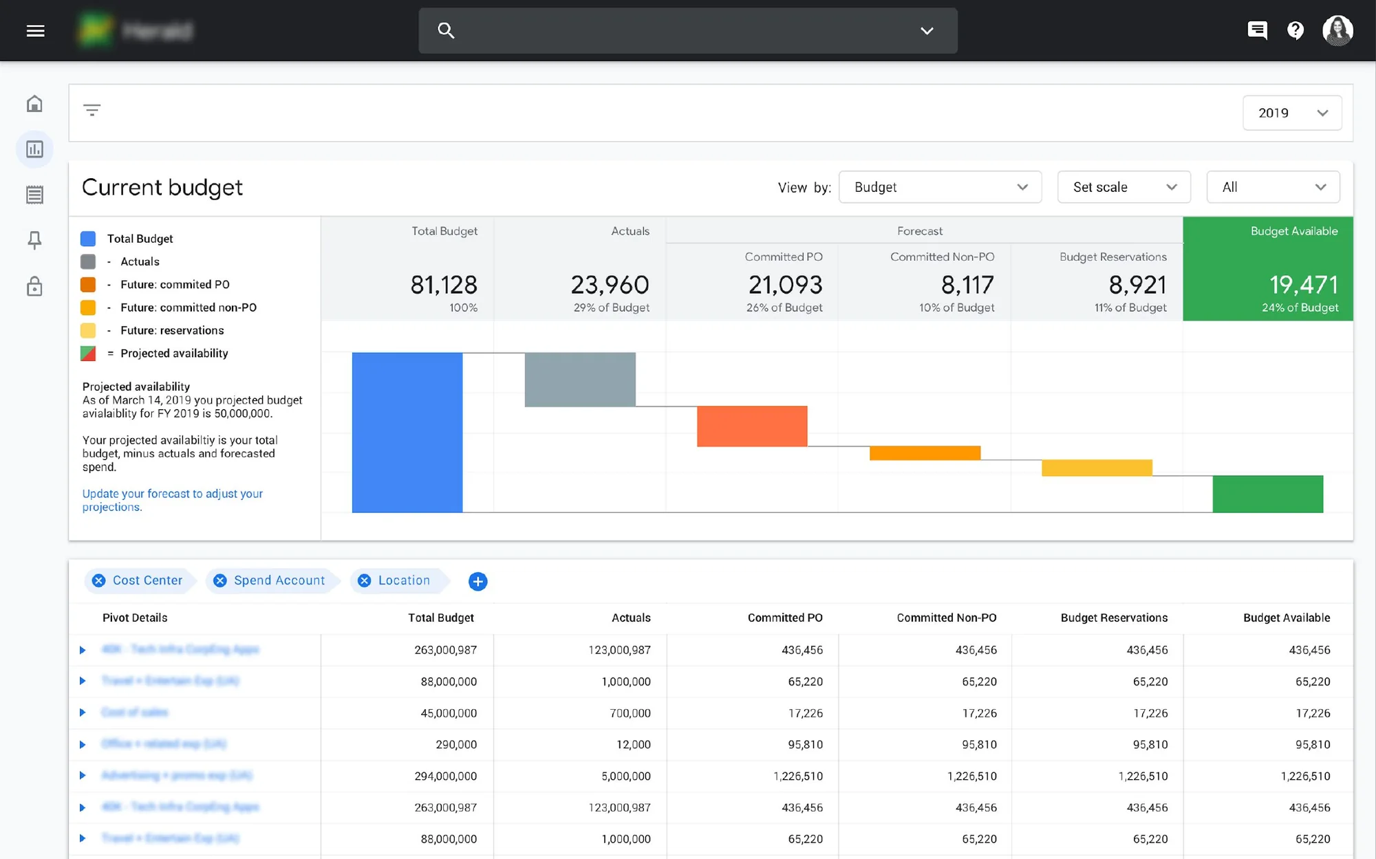 Herald product screens