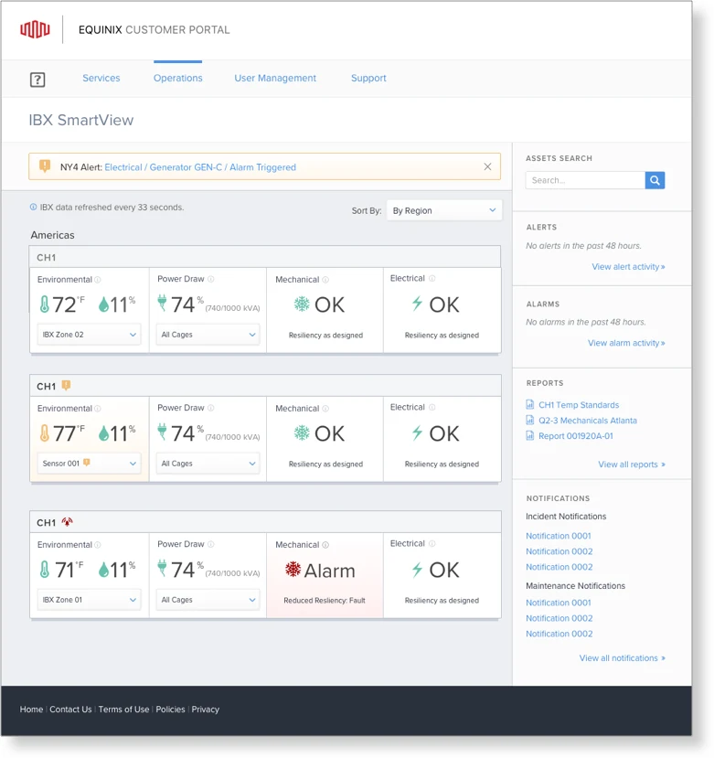 SmartView dashboard with status for each location