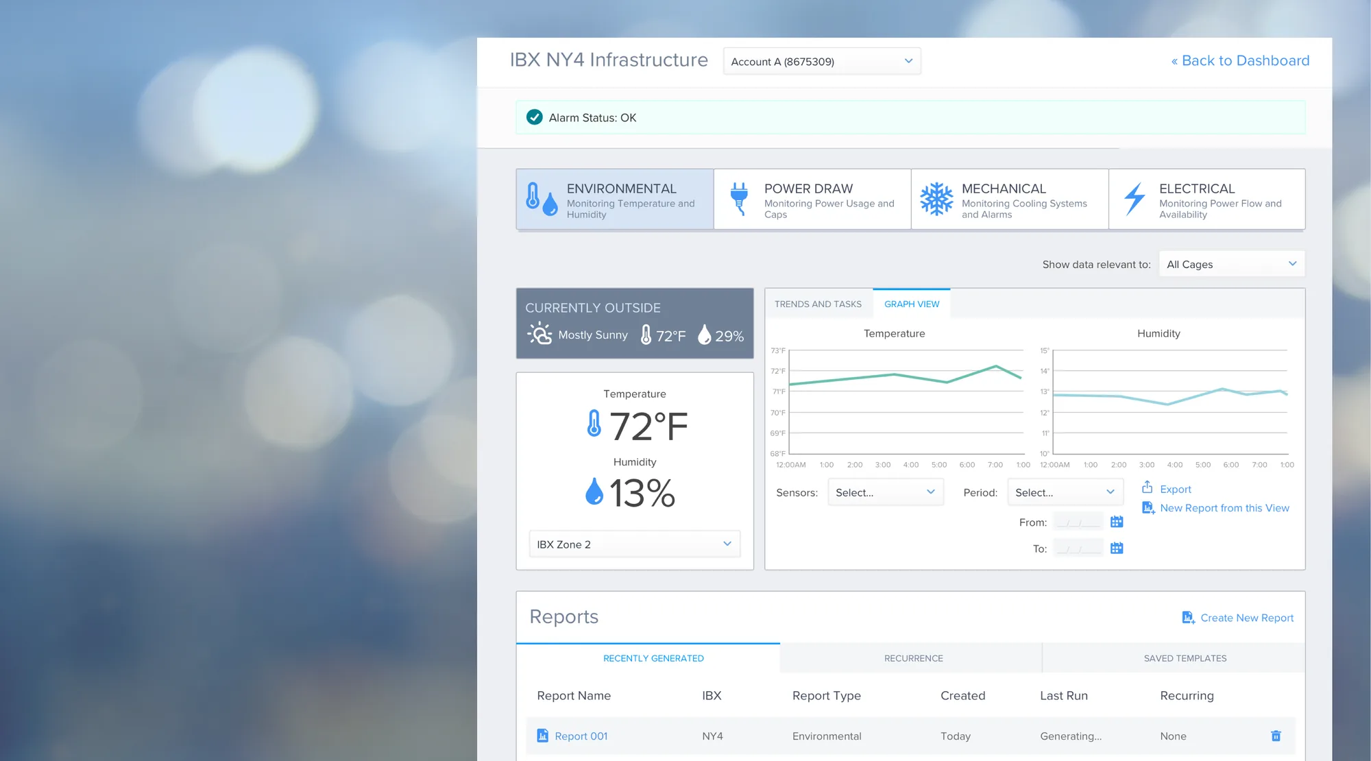 IBX SmartView